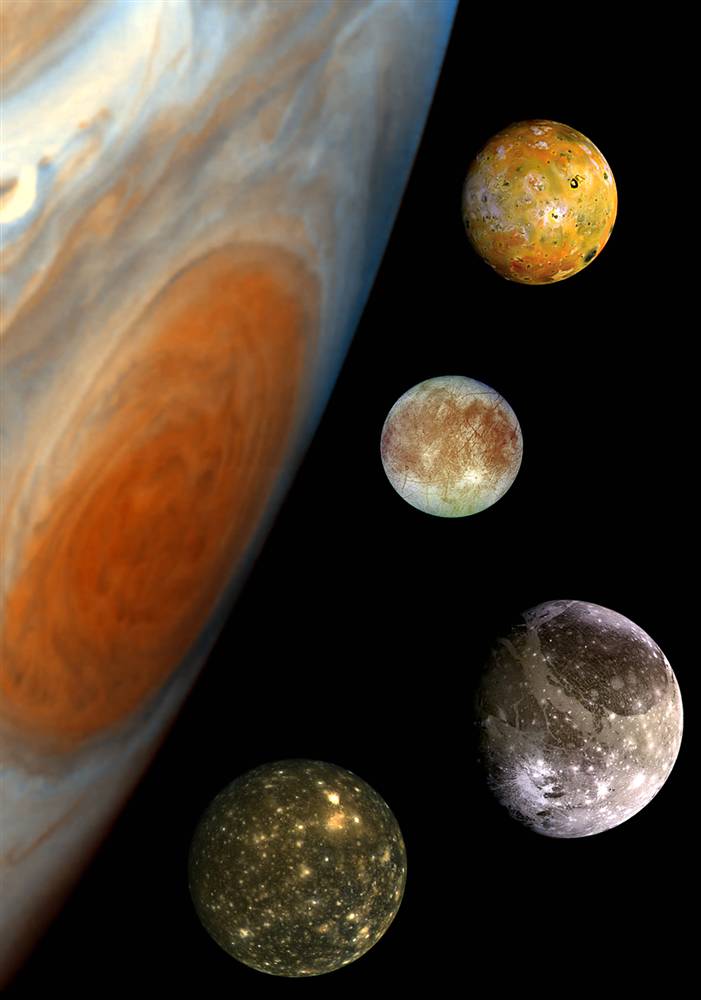 Юпитер и спутники Юпитера