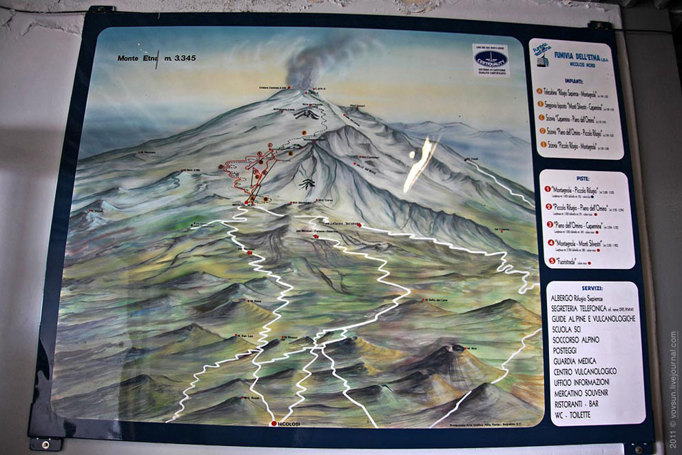 Вулкан Этна.