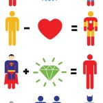 Формула супергероя и другая киношная алгебра