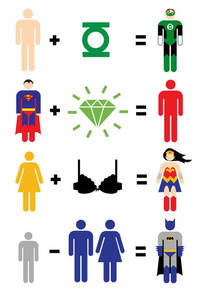 Формула супергероев. ( Matt Cowan)