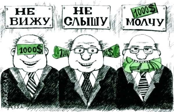 коррупция в России