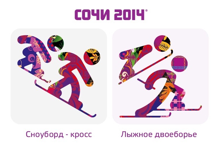 11. Новые пиктограммы Олимпийских игр в Сочи 2014 года