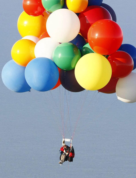 Полет на воздушных шарах