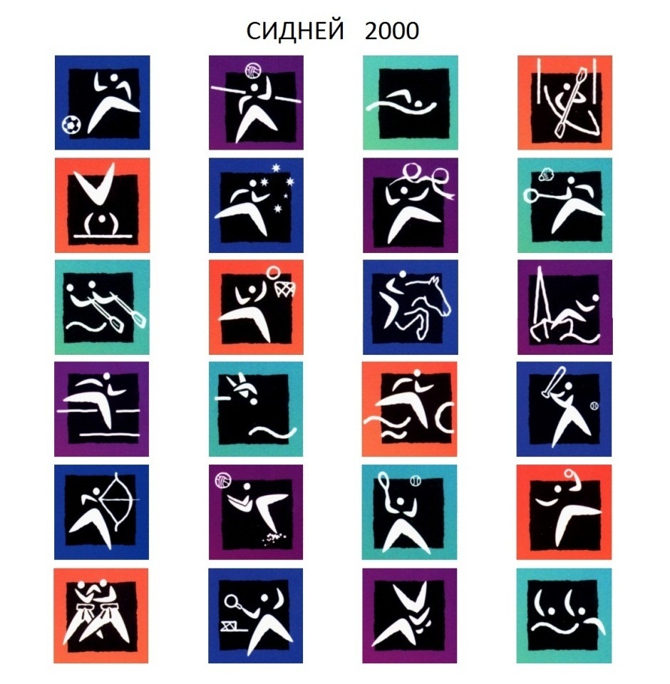 10. Пиктограммы Олимпийских игр в Сиднее 2000 года. Австралийцы обыграли тему бумеранга.