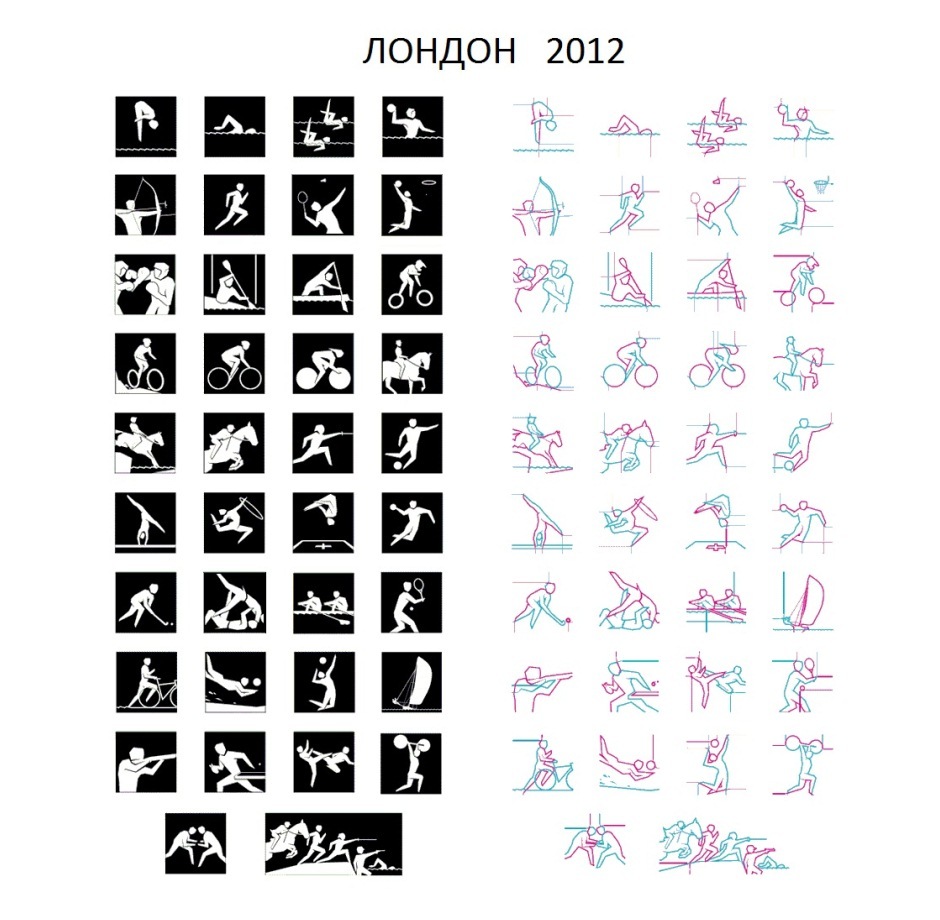 13. Пиктограммы Олимпийских игр в Лондоне 2012 года с паралимпийской версией.