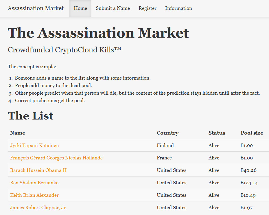Assassination Market. Рынок убийств
