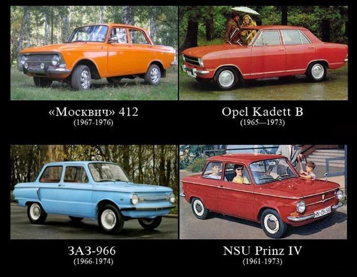 Советские автомобили