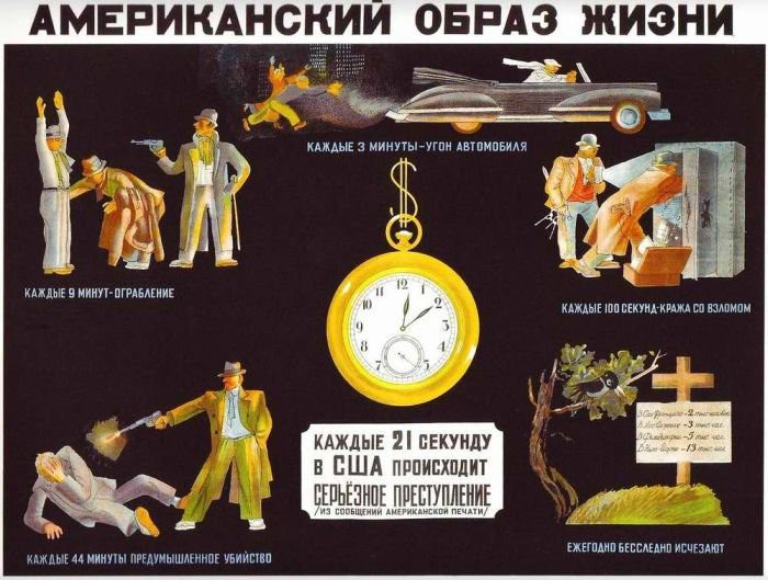 Советские антиамериканские плакаты 