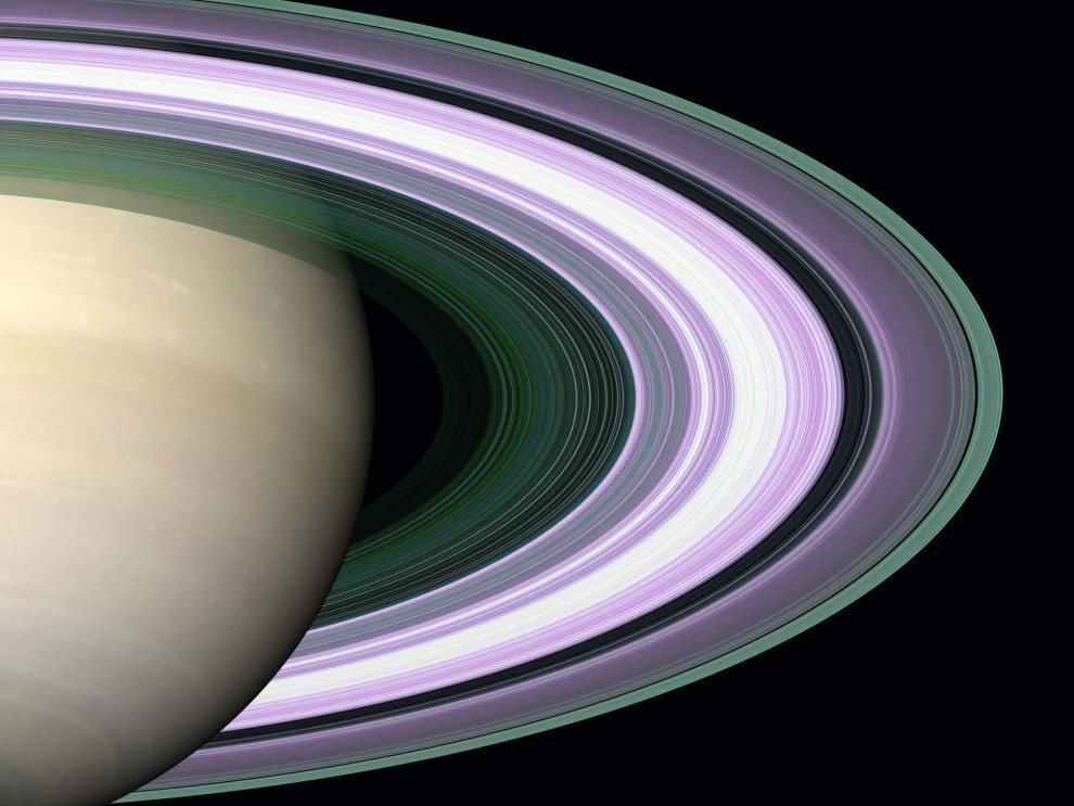 Кольца Сатурна